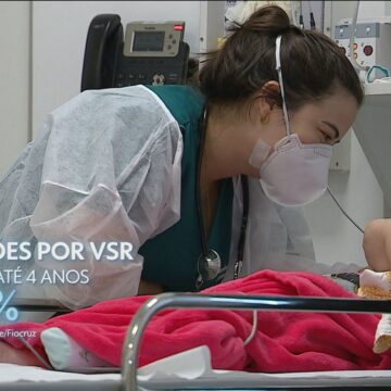 Casos de síndrome respiratória disparam no Brasil e afetam principalmente crianças e idosos